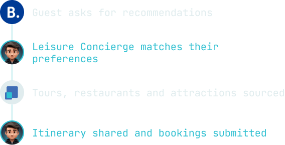 Concierge