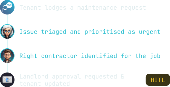 Property Management